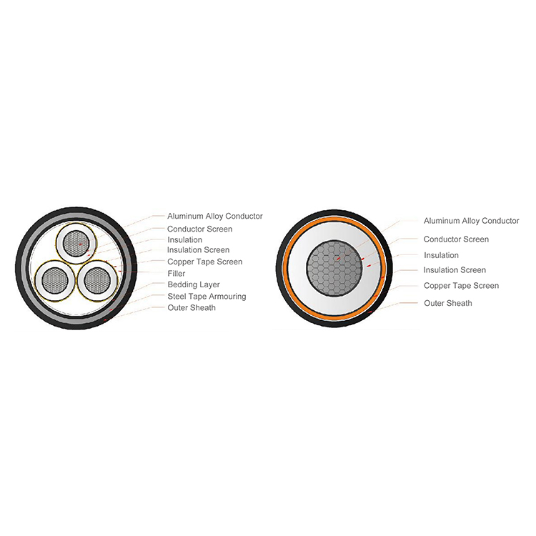 Aluminum Alloy Cable